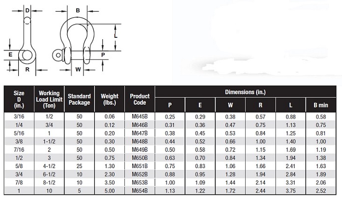 cm black shackle table.jpg
